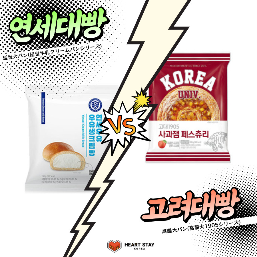 「連世大飯」と「高麗大飯」の比較画像。左側には「連世大飯（延世乳クリームパンシリーズ）」のパッケージが表示され、右側には「高麗大飯（高麗大1905シリーズ）」のパッケージがある。両者の間には「VS」というテキストがあり、ポップなデザインで戦いを表現している。背景にはコミック風の模様が施されている。