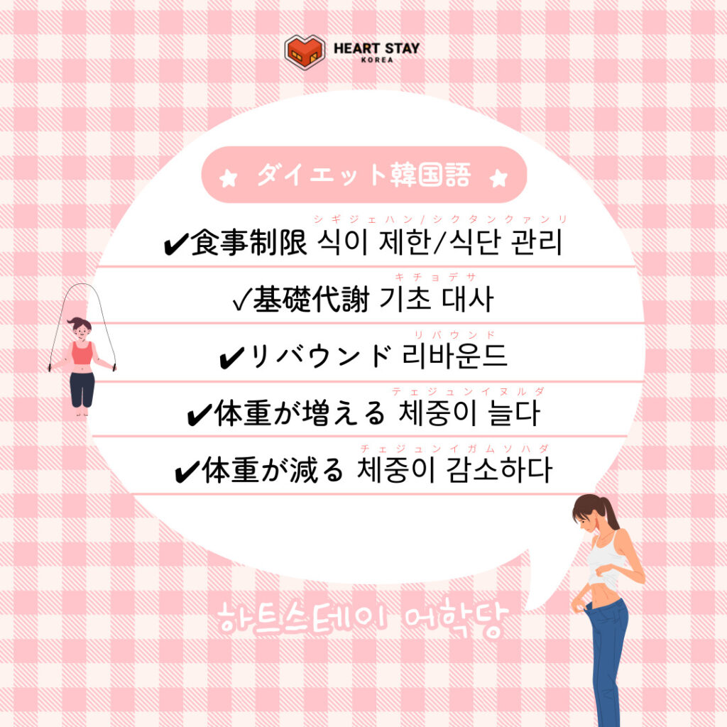ハートステイ語学堂でダイエットに関連した日常韓国語について調べる