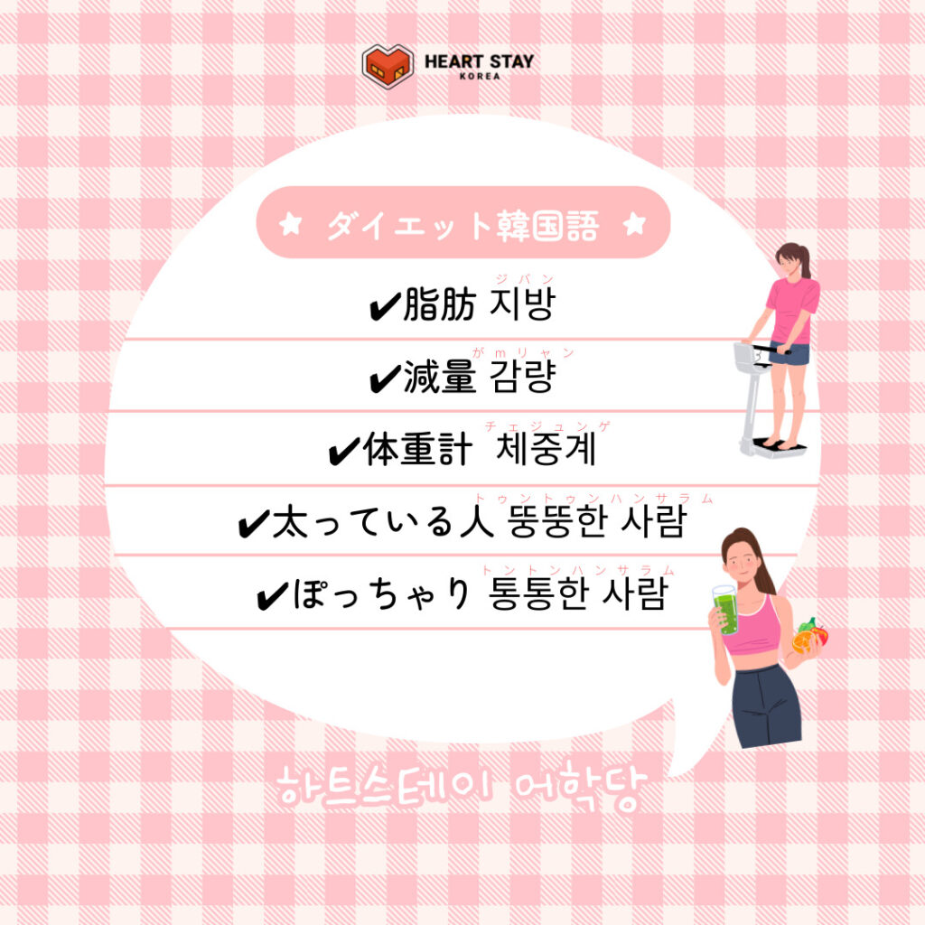 ハートステイ語学堂で生活韓国語について調べる