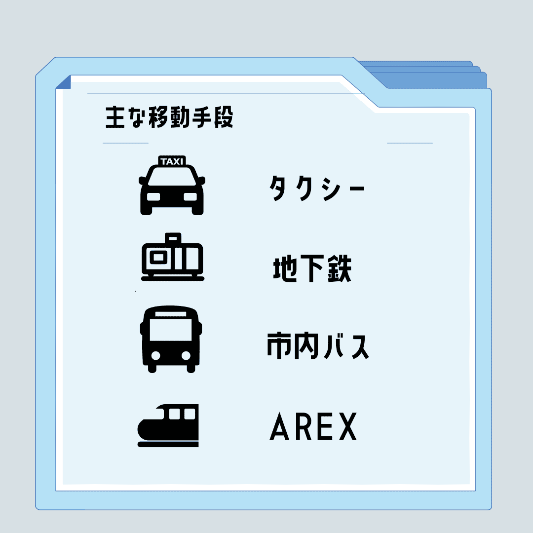 主な移動手段を示す一覧。タクシー、地下鉄、市内バス、AREXのアイコンがそれぞれ表示されています。