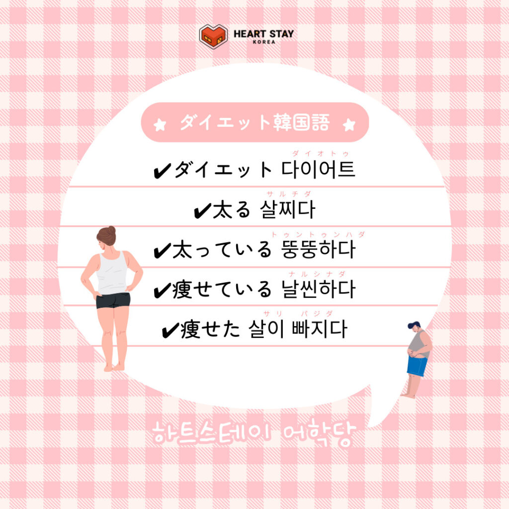 ハートステイ語学堂でダイエットに関連した日常韓国語について調べる