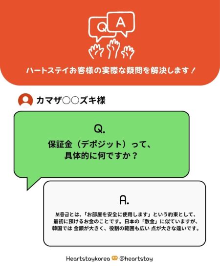 オレンジ色の背景に、Q&Aの吹き出しと挙手する手のイラストがあり、
「ハートステイお客様の実際な疑問を解決します！」という文字が書かれている。

その下には、ユーザーアイコンと「カマザ○○ズキ様」という名前が表示されている。

緑色の吹き出しの中には質問が書かれている：
「Q. 保証金（デポジット）って、具体的に何ですか？」

その下の白いボックスには回答が記載されている：
「A. 보증금とは、『お部屋を安全に使用します』という約束として最初に預けるお金のことです。日本の『敷金』に似ていますが、韓国では金額が大きく、役割の範囲も広い点が大きな違いです。」

画像の一番下には「Heartstaykorea @heartstay」と記載されている。