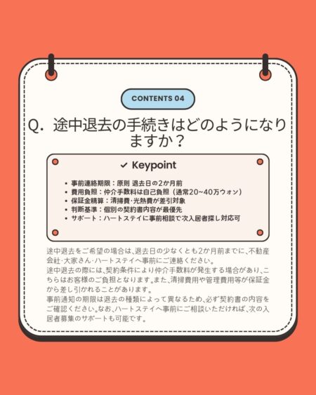 途中退去の手続きについて解説した画像。退去2か月前までの事前連絡、仲介手数料の自己負担、清掃費・管理費が保証金から差し引かれる可能性、契約書確認の重要性が記載されている。